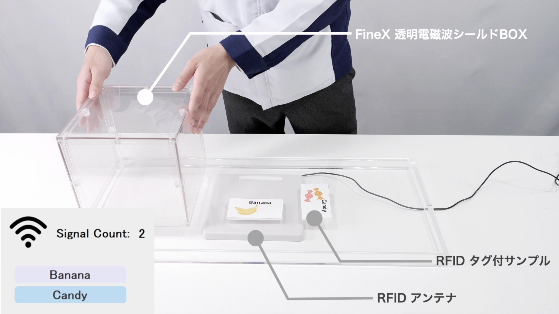 FineX®︎透明電磁波シールド RFID読み取り検証デモ